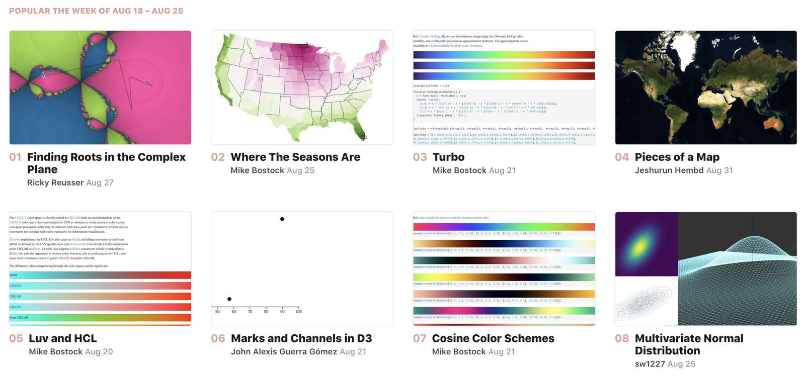 Observablehq D3 D3.js How To Interpret ObservableHq Simple